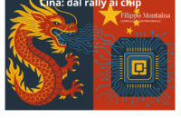 Cina 2030